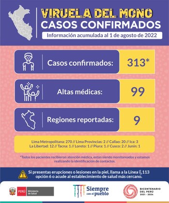 Minsa informa sobre los casos