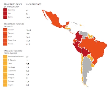 Según InsightCrime, Colombia tuvo una incautación de más de 600 toneladas de cocaína en 2022 - crédito Riesgo Político América Latina 2024