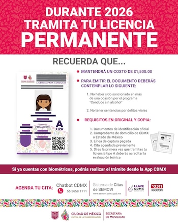 El costo por tramitar la