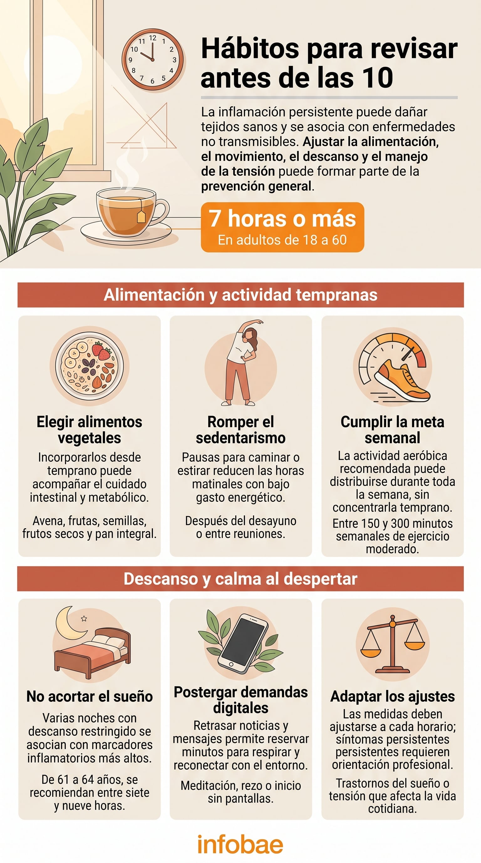 Los hábitos de la mañana pueden contribuir al bienestar físico y mental cuando incluyen una alimentación equilibrada, movimiento, descanso suficiente y momentos de calma. (Imagen Ilustrativa Infobae)