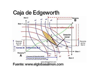 Milei afirmó que la economía está creciendo al 10% - Image 3