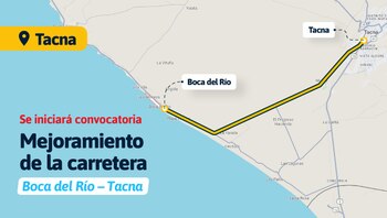 Mapa de la construcción de