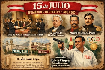 Collage de efemérides con hombres firmando un acta, retratos de Hipólito Unanue y Leoncio Prado, edificios de Surquillo y Breña, y Edwin Vásquez con arma y medalla olímpica.
