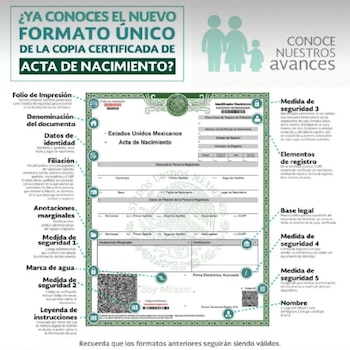 Nuevo formato de acta de