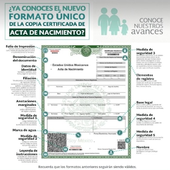 Nuevo formato de acta de
