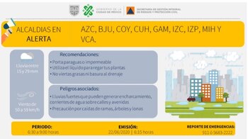 (Foto: Twitter Secretaría de Gestión