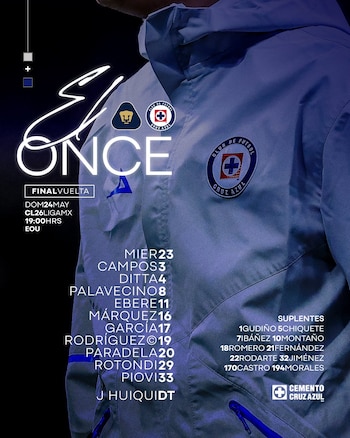 Alineación de Cruz Azul sobre chaqueta del equipo. Muestra logos de Pumas y Cruz Azul, nombres de jugadores y detalles de la Final de la Liga MX