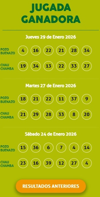 Kábala del 29 de enero: