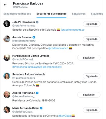 La cuenta tiene como seguidores