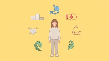 Ilustración de una persona en el centro con seis íconos en círculo: estómago, batería baja, brazo musculoso, hojas, corazón y podio.