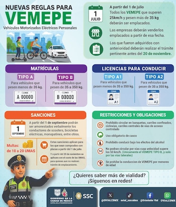 VEMEPE