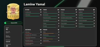 Lamine Yamal es uno de los futbolistas más jóvenes en destacar en FC 27. (EA)