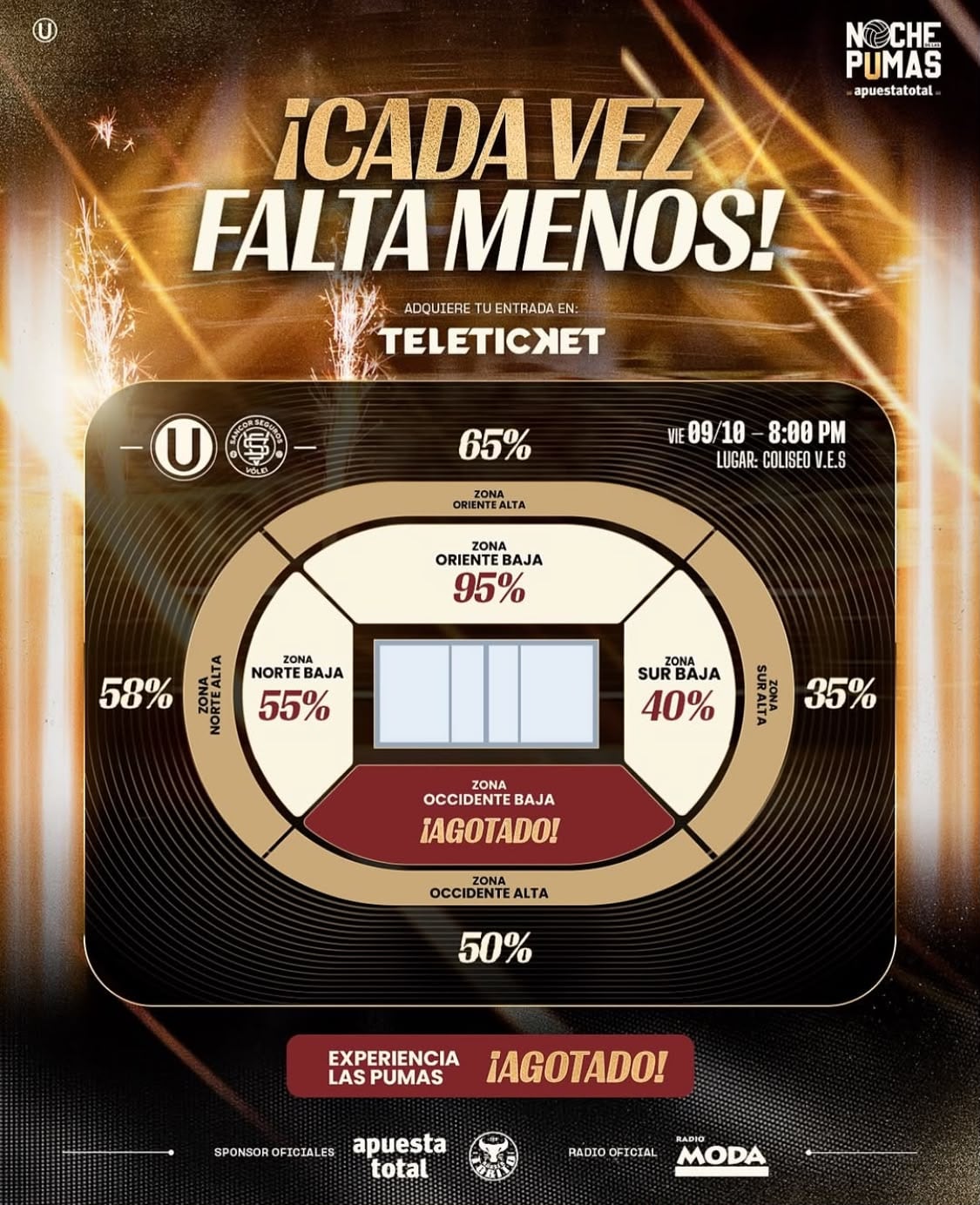 Así va la venta de entradas para la Noche de las Pumas, según la última actualización de Universitario.