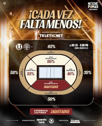 Así va la venta de entradas para la Noche de las Pumas, según la última actualización de Universitario.