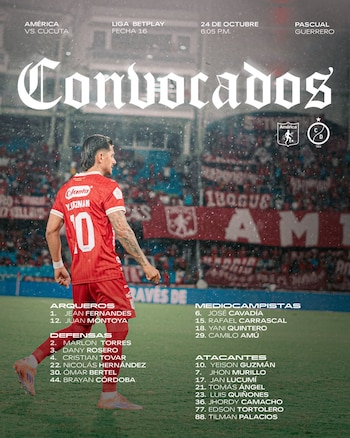 La lista de jugadores que tendrá David González para el juego-crédito América de Cali