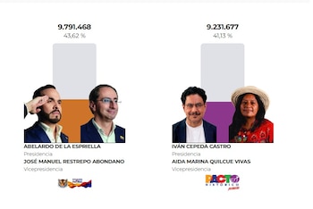Abelardo de la Espriella e Iván Cepeda se enfrentarán en la segunda vuelta de elecciones presidenciales - crédito Registraduría