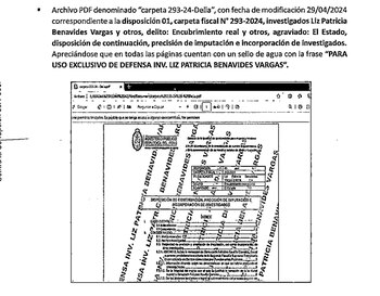 Archivos encontrados en el celular