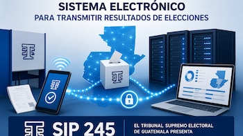 El Tribunal Supremo Electoral de Guatemala presenta el sistema preliminar de datos SIP 245 para reemplazar al TREP en 2027