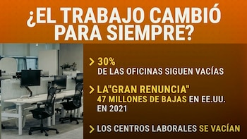 Las ciudades enfrentan cambios sin precedentes debido a las nuevas formas de trabajo - Image 3