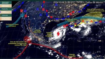 Mapa de los sistemas meteorológicos