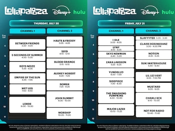 Lollapalooza 2026