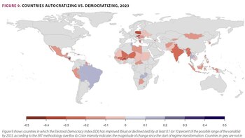 Perú sufre declive democrático y