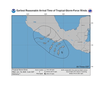Erick se fortaleció en aguas