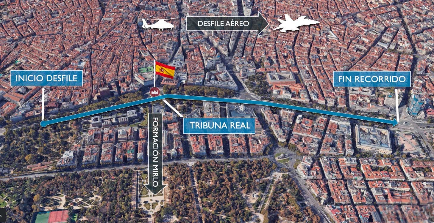 Itinerario del desfile del 12 de Octubre (Ministerio de Defensa)
