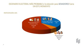 (X/@herasdemotecnia)