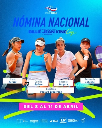 Las convocadas de Chile para la Billie Jean King Cup. Crédito: Federación de Tenis de Chile.