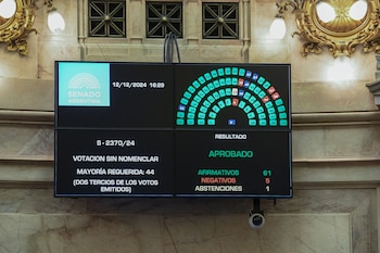 El tablero de la votación