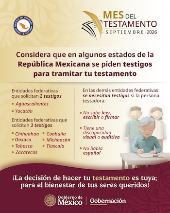 Estados donde el trámite del testamento necesita testigos. (Gob. México)