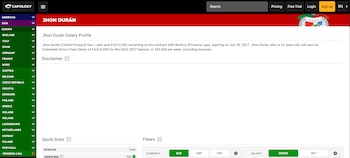 La diferencia salarial entre Jhon Durán y Richard Ríos en Benfica alcanza 1.810.000 euros anuales, según los datos de la aplicación especializada en los sueldos de los futbolistas-crédito Capology