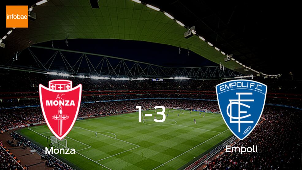 AC Monza 1 - 3 Empoli