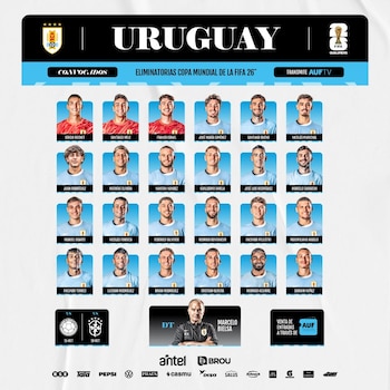 Estos son los jugadores que