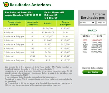 Números ganadores de La Tinka hoy miércoles 18 de marzo: revisa si eres uno de los afortunados. Captura: América TV.