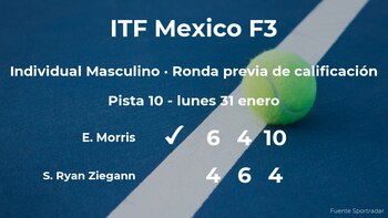 El tenista Eric Morris logra