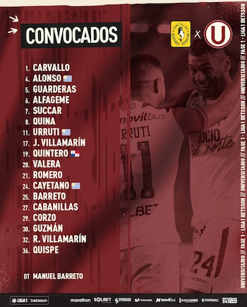 Convocados de Universitario para duelo