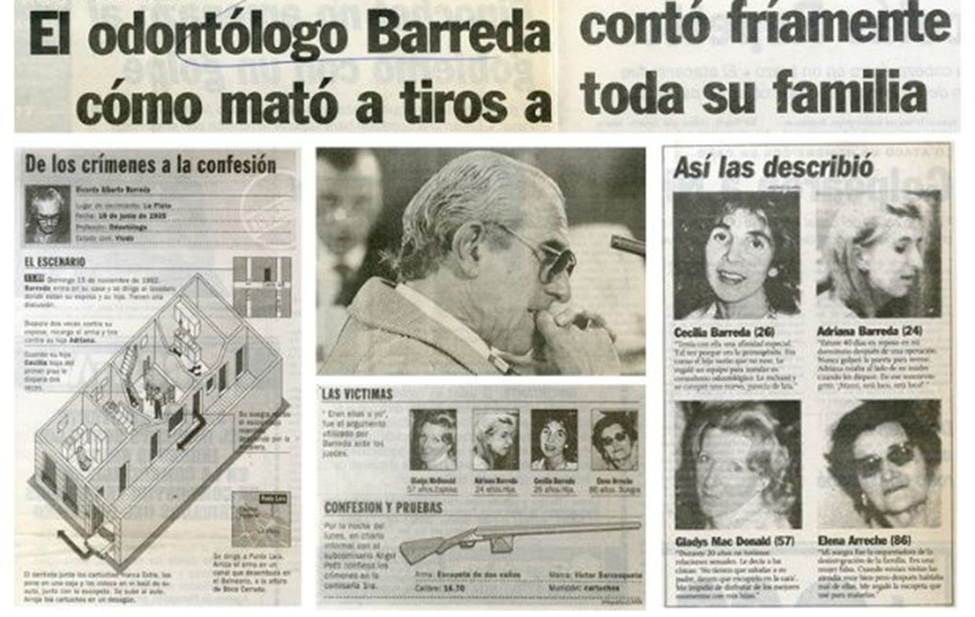 La cobertura de los crímenes en los diarios de la época