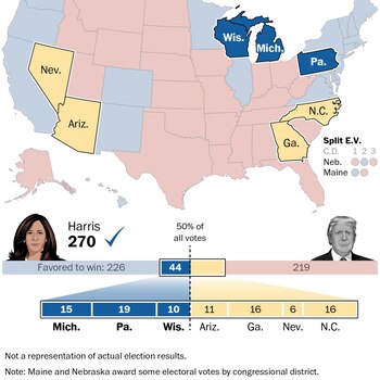 Las encuestas en el Rust Belt son cruciales para Kamala Harris. (Crédito: Washington Post)