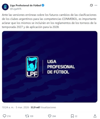 La Liga Profesional de Fútbol