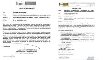 La suspensión de las actividades