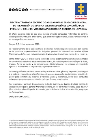 La Fiscalía acusa a un brigadier por violencia - crédito Fiscalía