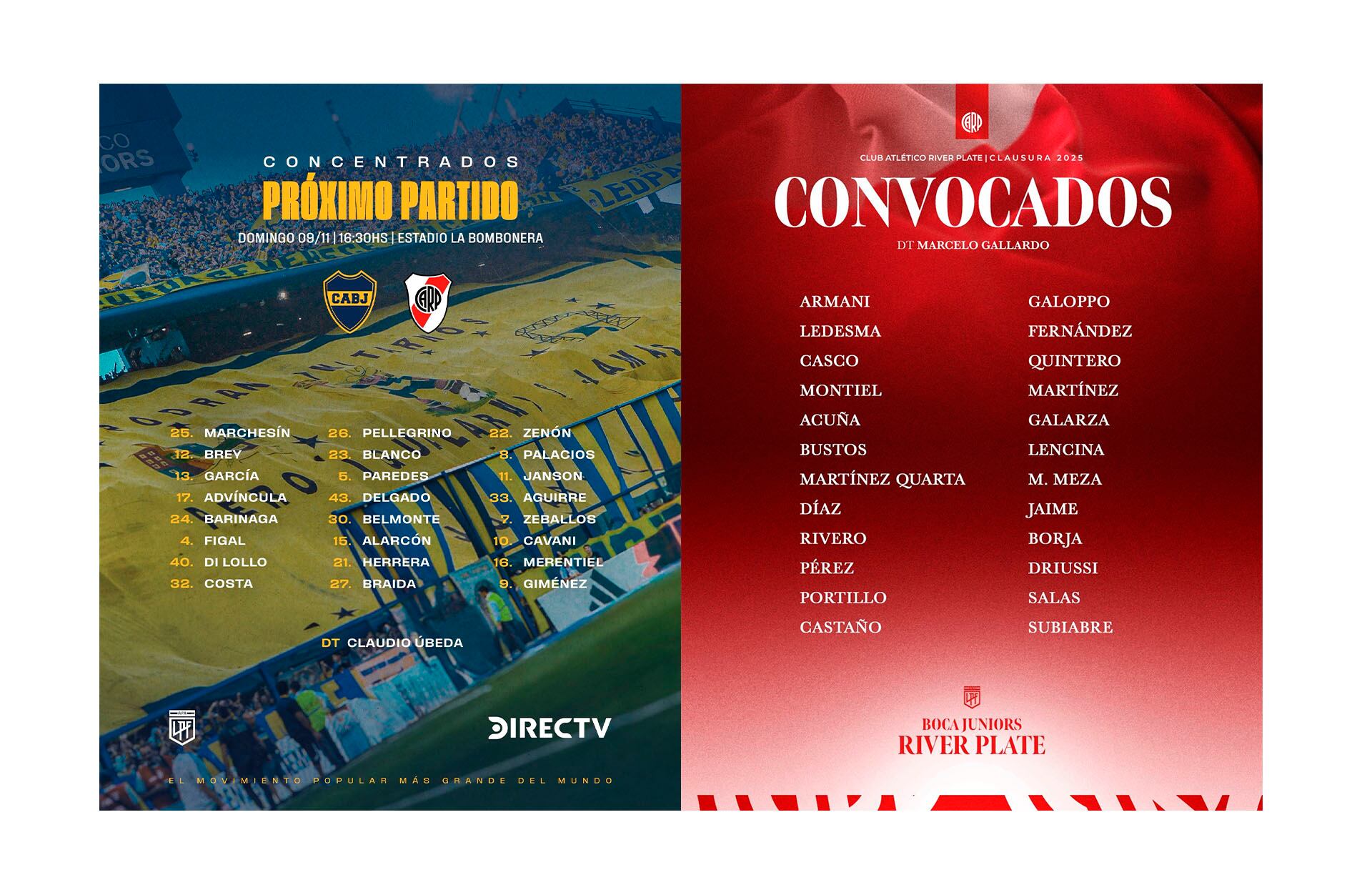 La lista de convocados de Boca Juniors y River Plate para el Superclásico