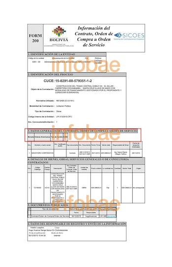 El contrato donde se observa