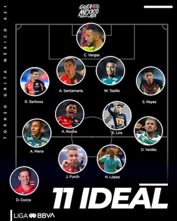 Dos colombianos en el XI