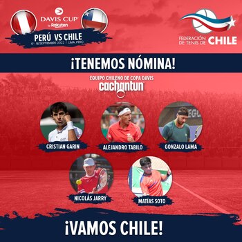 Nómina oficial de Chile (Foto: Twitter)