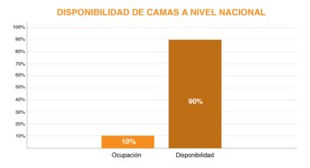 Gráfica: (Jovani Pérez / Infobae