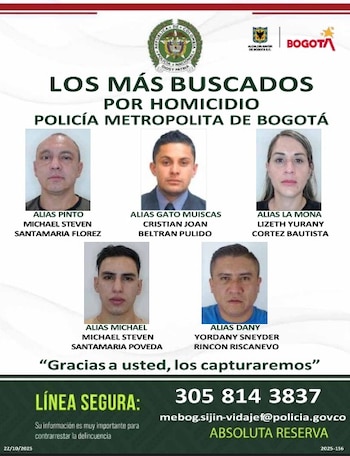 El modus operandi de los