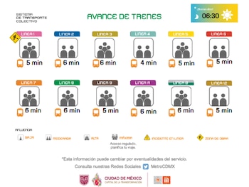 Avance en tiempo real de